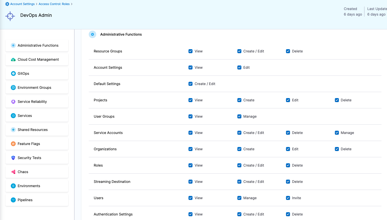 Access Control Roles for DevOps Admin